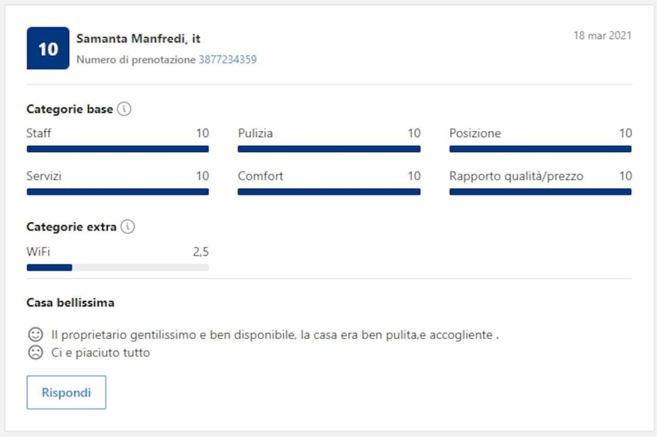 Pisa Appartamento Bonaini 외부 사진